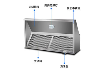 烟罩